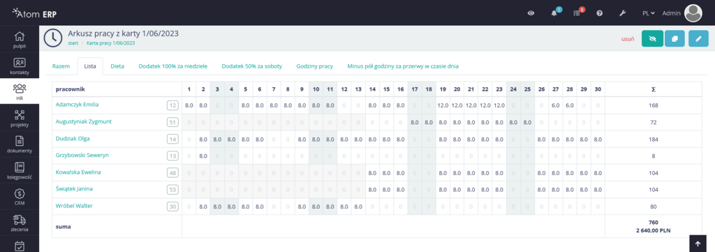 RCP i karty pracy jako źródło danych analitycznych